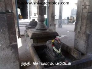 Nandi, flagpost