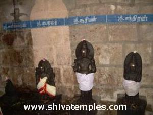 Saneeshwara, Bhairava, Surya, Chandra