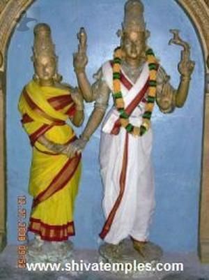 Kalyana Sundarar as Groom