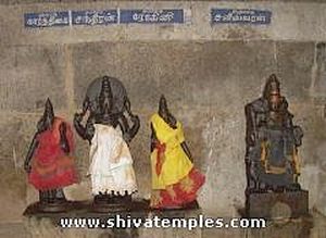 Chandra and Saneeshwara