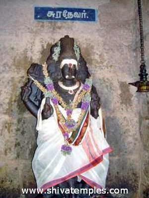 Juradevar