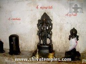 பாணலிங்கம், பைரவர், சூரியன்