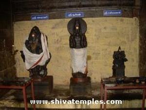 Bhairava, Sun and Sani