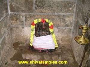 Nithya Sundareswarar