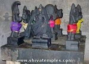 Navagraha Sannidhi