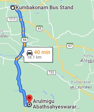 alangudi map